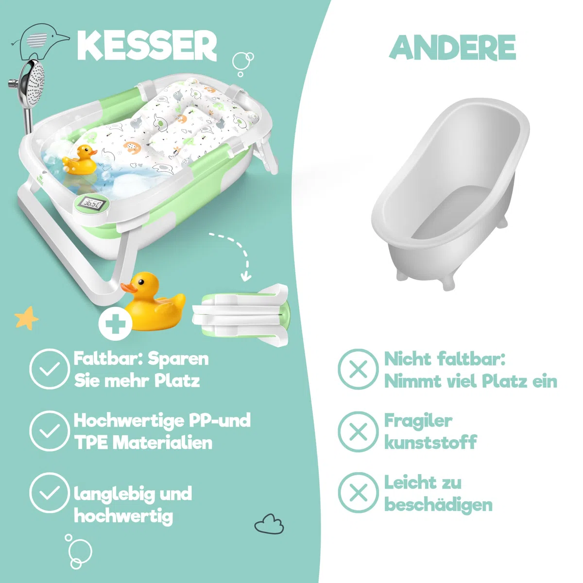 KIDIZ Vasca da bagno per bambini | Navicella salvaspazio e pieghevole | Piatto doccia per neonati da 0 a 24 mesi | Doccia da viaggio portatile per bambini | Bathtub ergonomico con termostato e cuscino