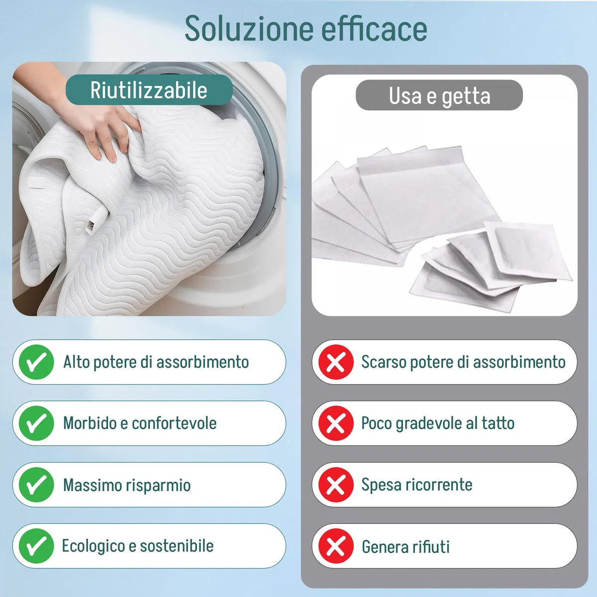 Coprimaterassi matrimoniale impermeabile. Traverse letto anziani lavabili. Panno per l’incontinenza: alato. Protezione impermeabile per Incontinenza - assorbente 3,15 litri/m². 135 x 85 cm - (pack x2)