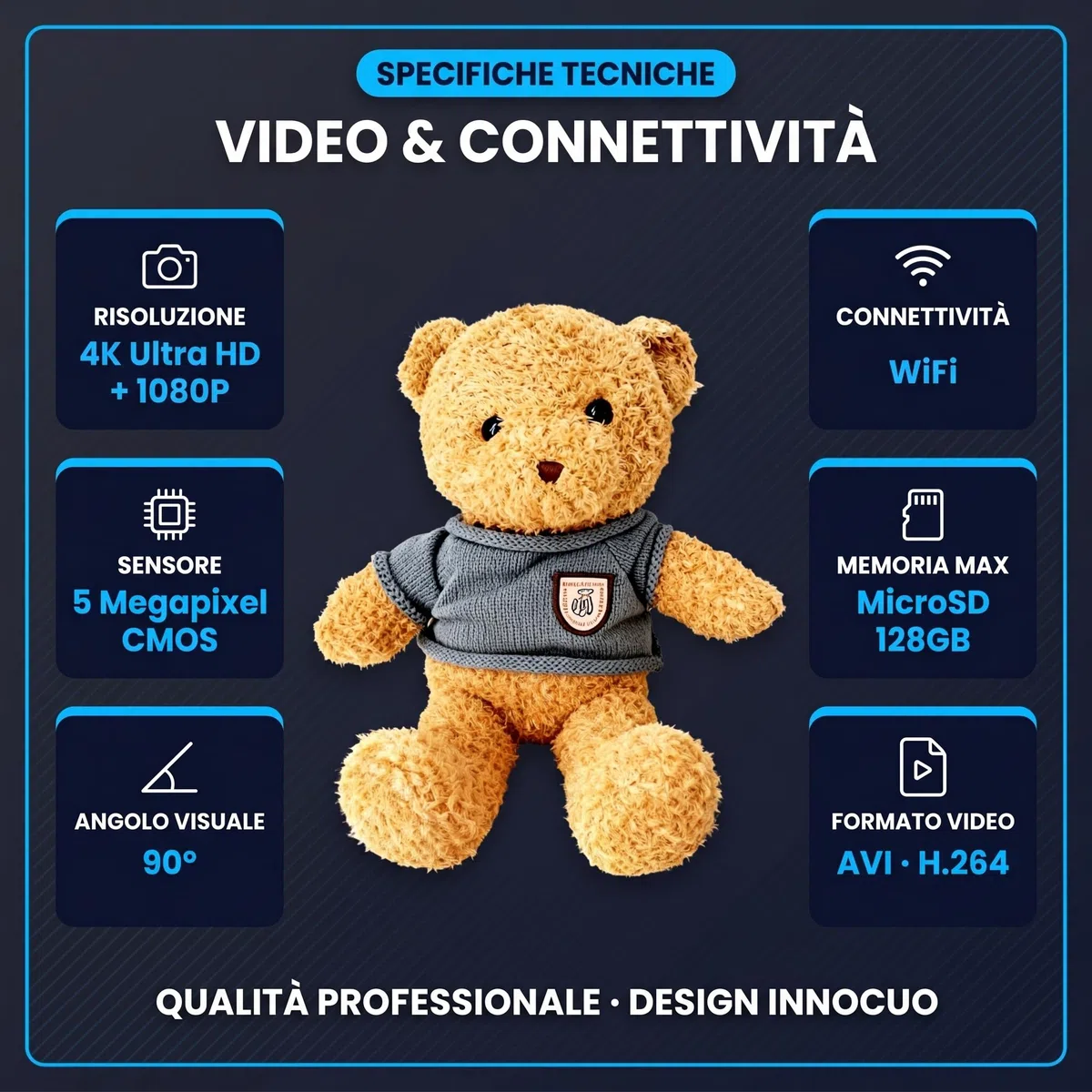 Orsacchiotto con Telecamera WiFi – Baby Monitor 4K e 1080P con Visione in Tempo Reale, Rilevamento Movimento con Notifiche, Supporto Micro SD 128GB, App Allcam365