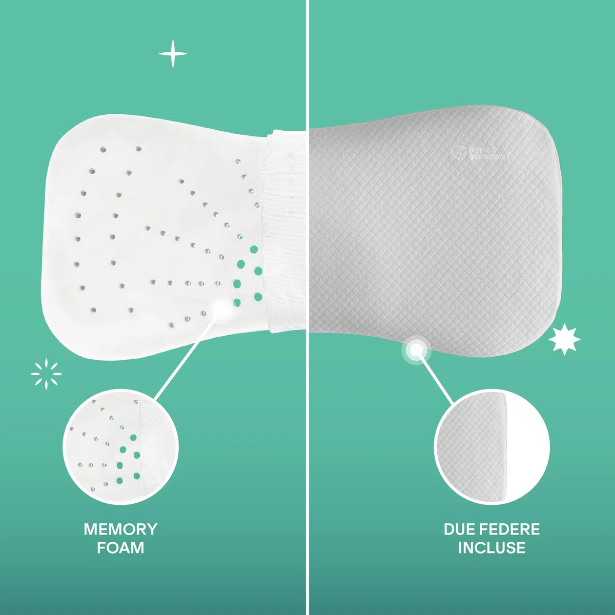 Koala Babycare Cuscino Neonato Plagiocefalia fino a 36 Mesi Sfoderabile (con due Federe) per il lettino - Aiuta a prevenire e trattare la Testa Piatta in Memory Foam
