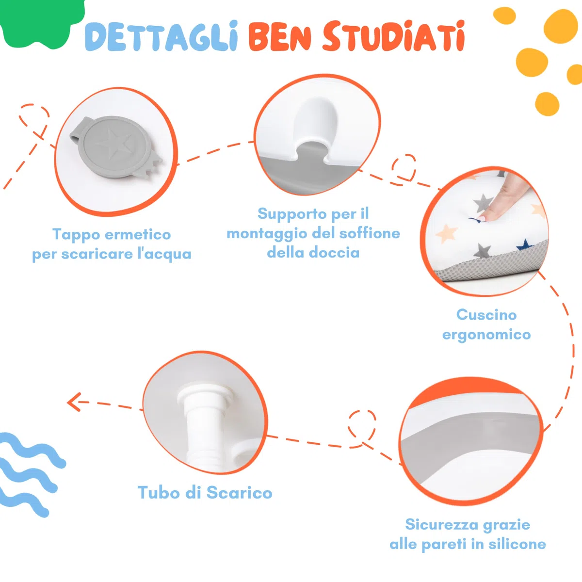 Pieghevole Vaschetta Bagnetto Neonato con Supporto 80cm - Vasca da Bagno Bambini 1-3 Anni con Termometro Incorporato e Tubo di Scarico - Offri il massimo comfort al tuo bambino