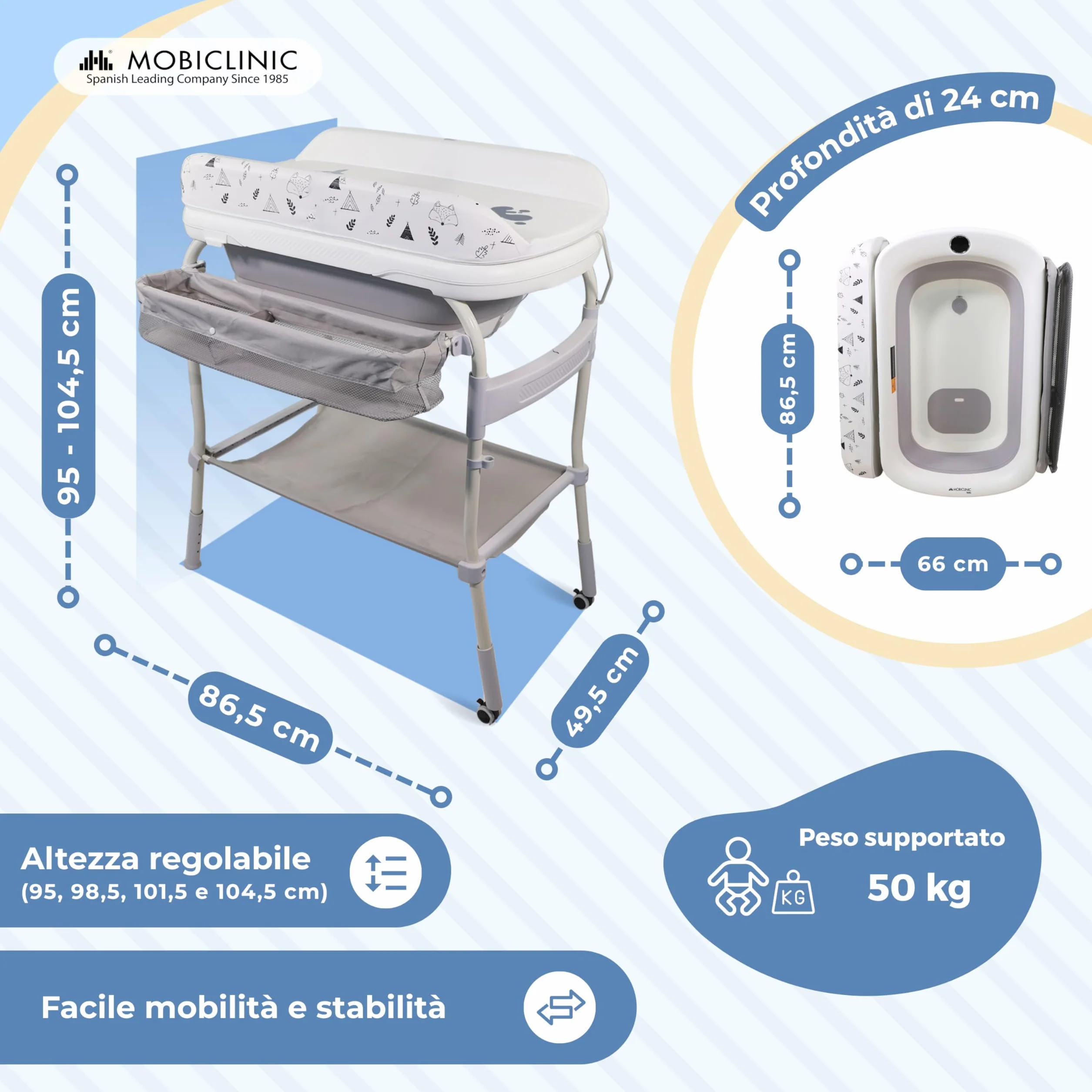 Mobiclinic Fasciatoio con vaschetta bagnetto 2 in 1, Regolabile 4 altezze, Fino a 50 kg, 0-36 mesi