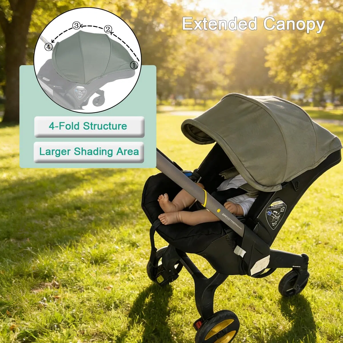 Tettuccio di ricambio per passeggino Doona X/Doona+/Doona i, parasole estensibile a 4 segmenti, lavabile in lavatrice, accessori per passeggino con spalline (verde oliva, per Doona+/i)