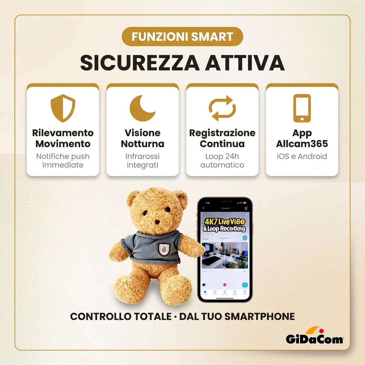 Orsacchiotto con Telecamera WiFi – Baby Monitor 4K e 1080P con Visione in Tempo Reale, Rilevamento Movimento con Notifiche, Supporto Micro SD 128GB, App Allcam365