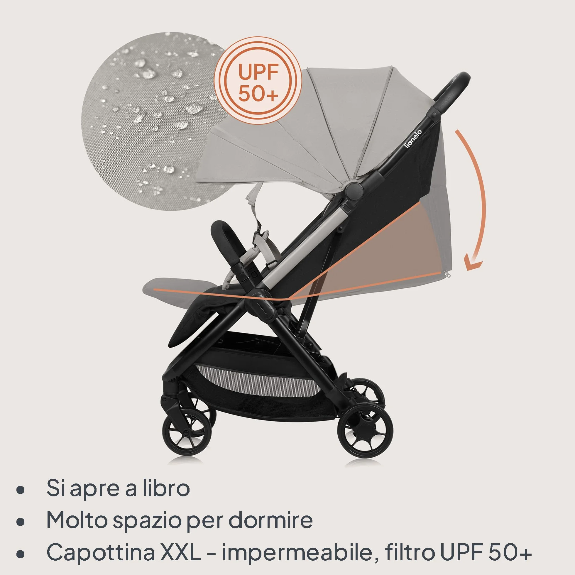 LIONELO Julie Air Passeggino Pieghevole Fino a 22 kg Ruote Girevoli 360° UPF50+
