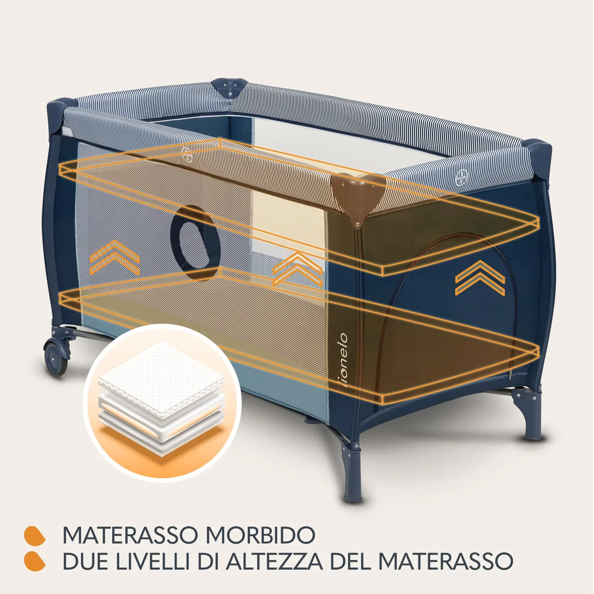 LIONELO Lettino da Viaggio SVEN con Materasso, Dalla nascita fino a 36 mesi, Lettino pieghevole con Fasciatoio, Baldacchino, Giocattoli Pendenti Ingresso laterale aggiuntivo LockGuard, Route con freno