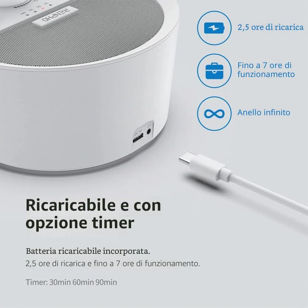 Renpho Macchina Rumore Bianca, con luce notturna per il sonno del bambino, macchina per il sonno senza loop 29 Hi-Fi, suoni rilassanti per rilassarsi, white noise machine per bambini, adulti