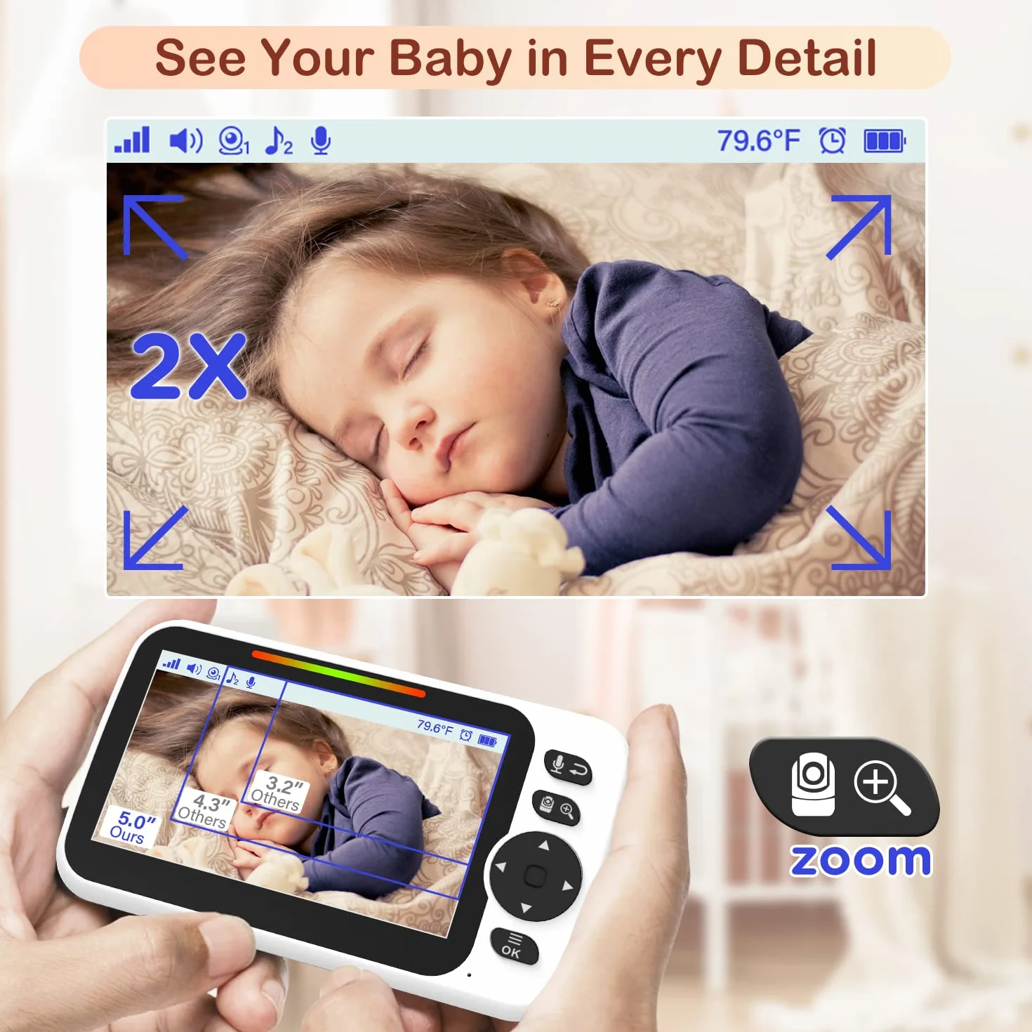 Blemil Babyphone Camera Video Monitor con telecamera e audio con batteria da 30 ore, schermo diviso da 5", telecamera con panoramica/inclinazione/zoom remoto