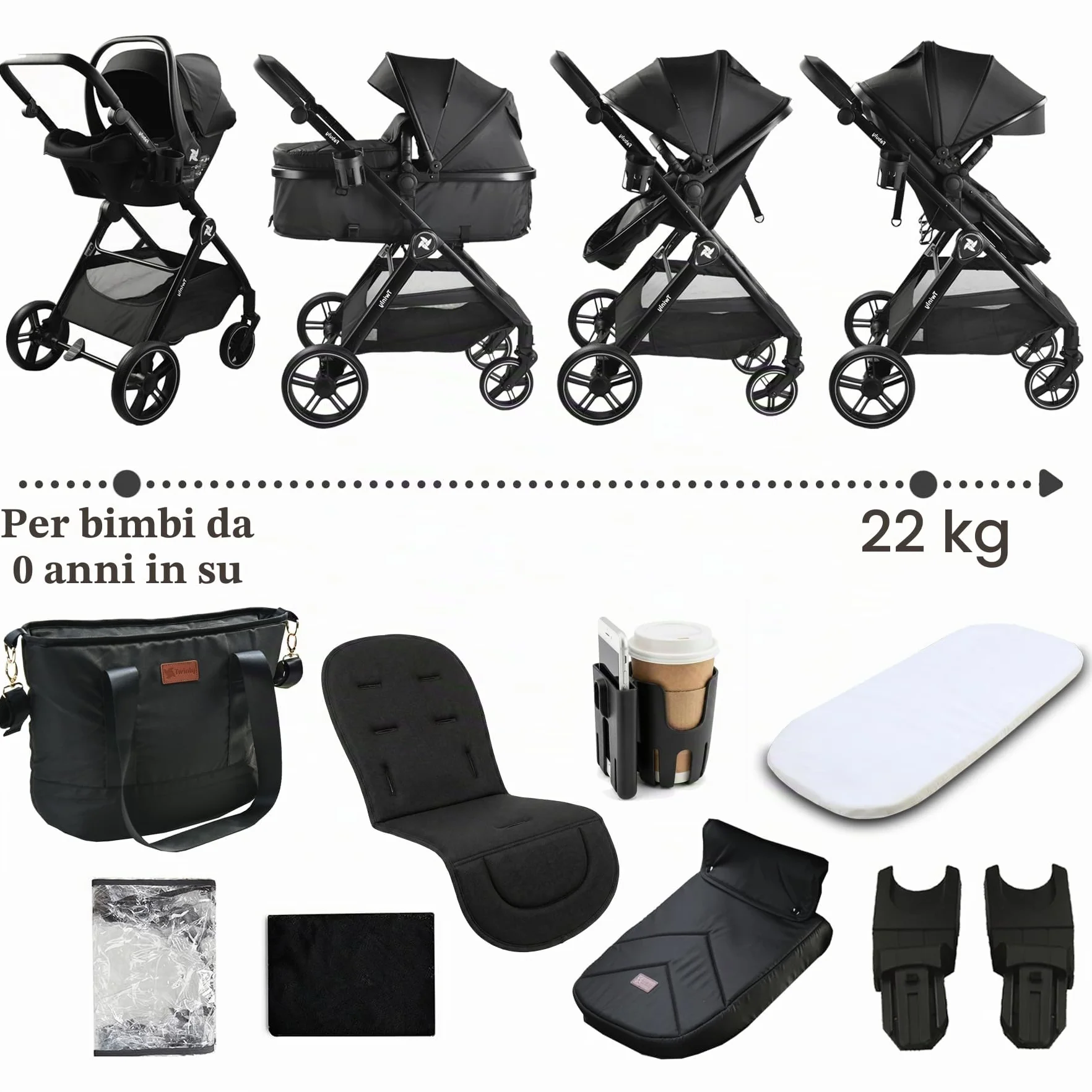 Passeggino Trio 3 in 1 Sistema Modulare Carrozzina Neonati Ovetto Auto Verde 25 kg