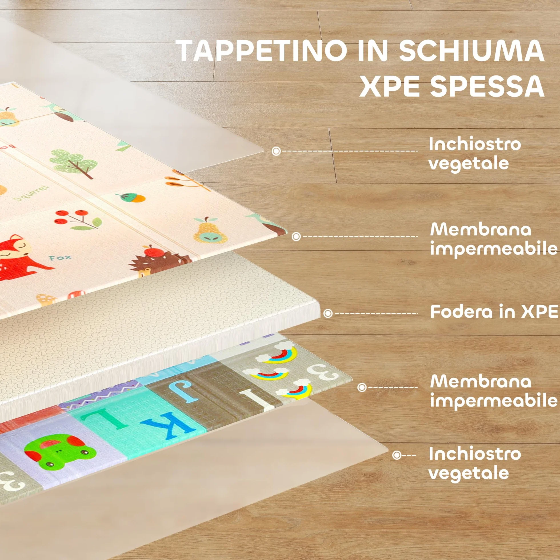 AIYAPLAY Tappeto per Bambini 0-3 Anni con Numeri e Lettere e Superficie Impermeabile, Tappeto Gattonamento in XPE e PE, 180x150x1 cm, Multicolore