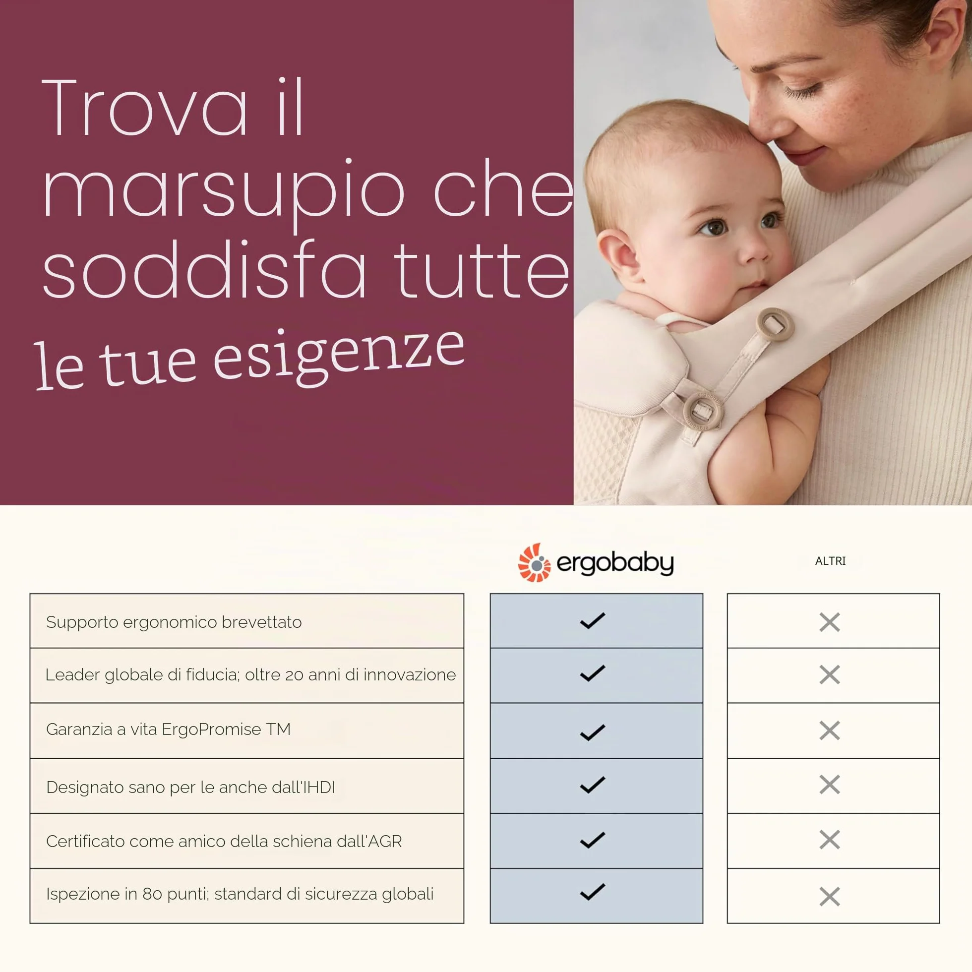 Ergobaby Omni 360 Cool Air Mesh Marsupio Neonati Ergonomico 0 36 Mesi, 4-in-1 Zaino Porta Bebe Traspirante, Onyx Black