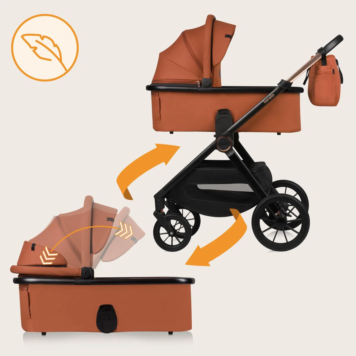 LIONELO LAYLA 3 in 1 Passeggino combinato Passeggino da 0 a 48 mesi fino a 22 kg, Navicella fino a 9 kg, Seggiolino auto fino a 13 kg, AiryDots, Ruote in PU girevoli a 360°, Sospensione completa