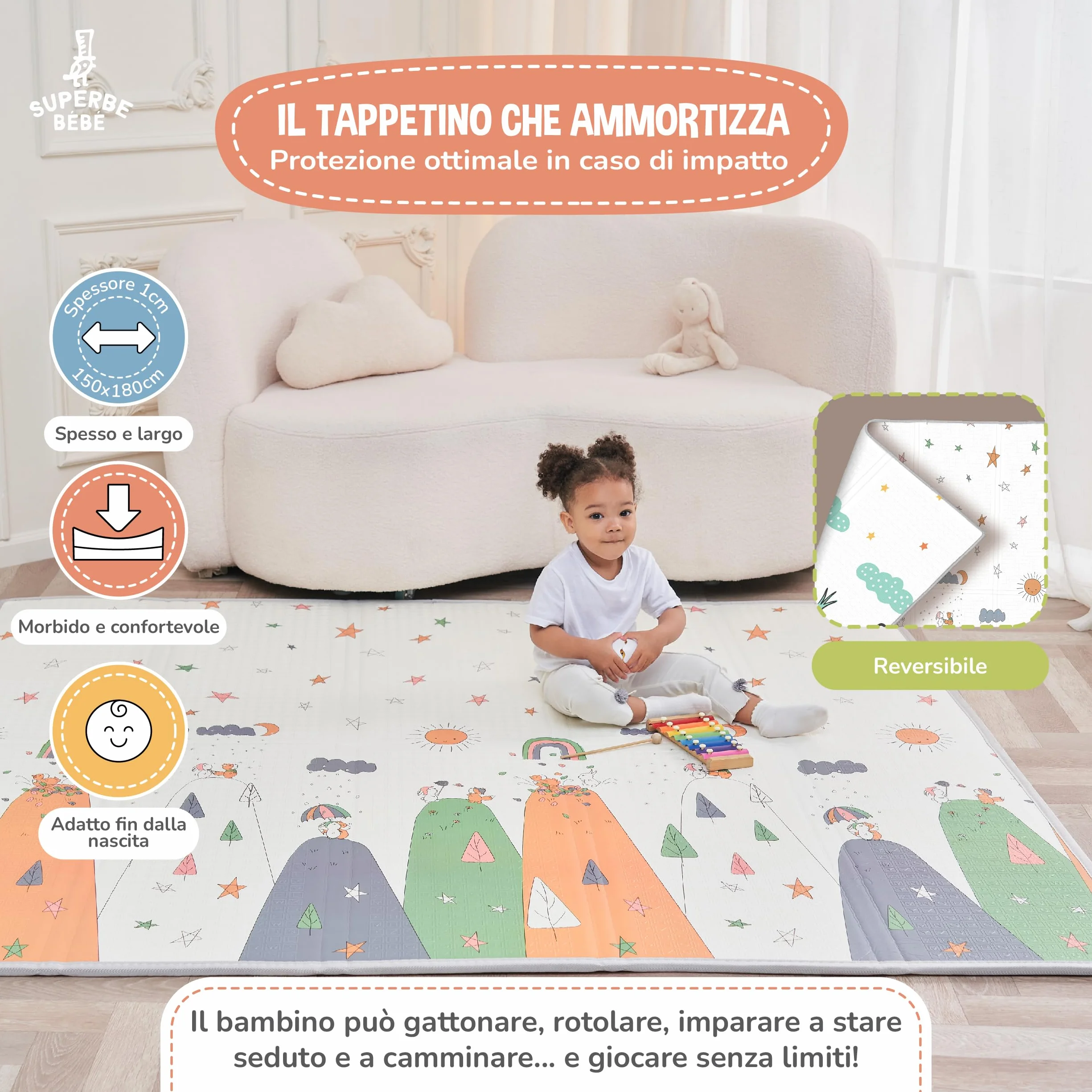 Tappeto Gioco Bambini Pieghevole 150x180x1cm Montessori Reversibile Impermeabile Schiuma Tummy Time Neonati