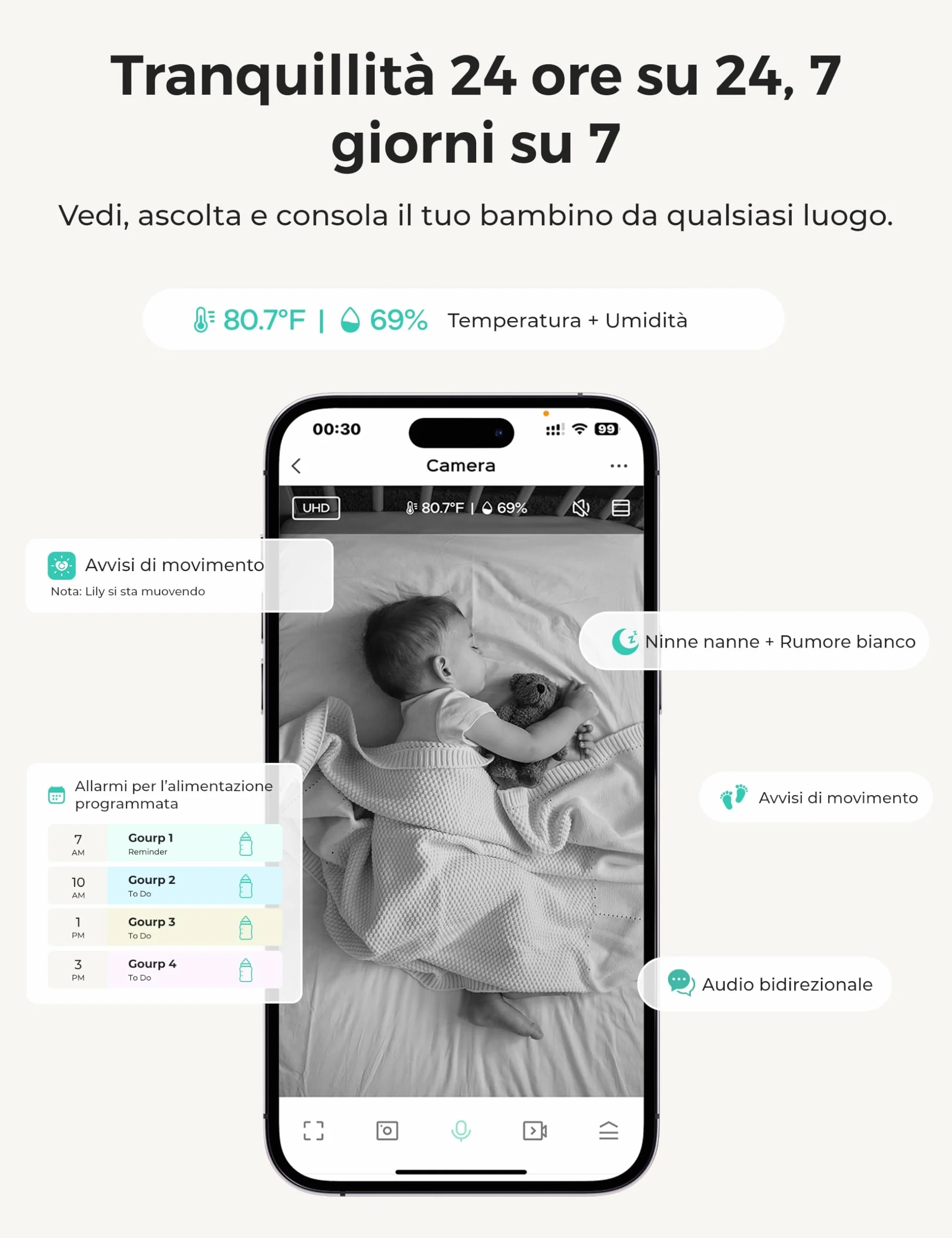 Dr.Care Smart WiFi Baby Monitor VistaView Lite, Schermo 4" 720P, Fotocamera 1080P, App, Allarmi Movimento, Visione Notturna, Batteria 3000mAh, Portata 390m (4" Baby Monitor + 1 Telecamere)