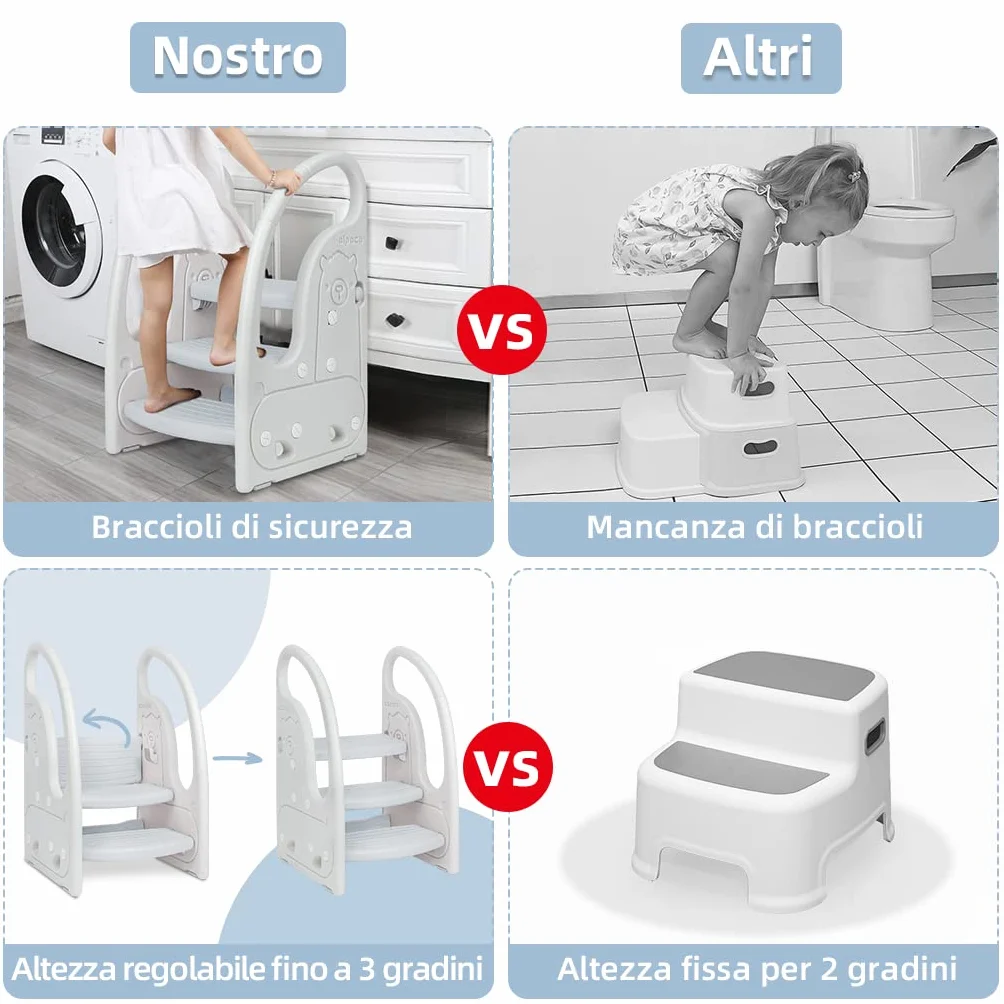 Scaletta gradini per bambini Sgabello a tre gradini Regolabile in Altezza Antiscivolo Grigio