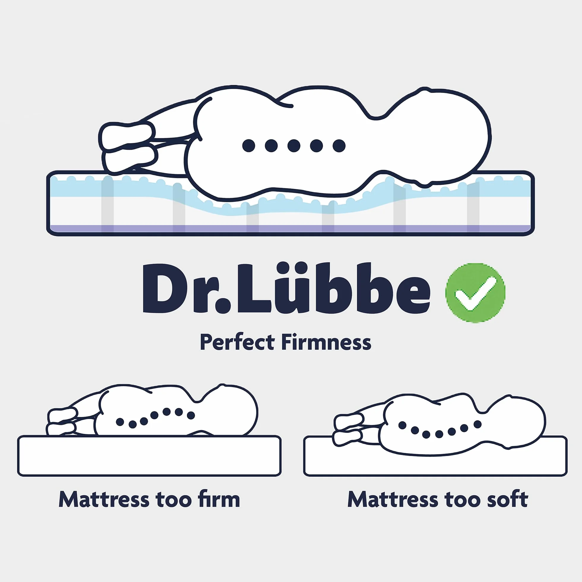 Julius Zöllner Zöllner - Materasso per bambini Dr. Lübbe Air Premium