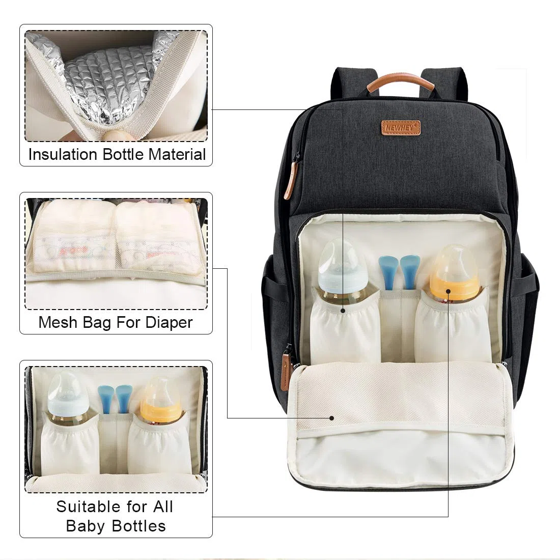 NEWHEY Zaino per pannolini per bambini, impermeabile, grande capacità, borsa da viaggio, multifunzione, zaino con 2 cinghie per passeggino per mamma papà