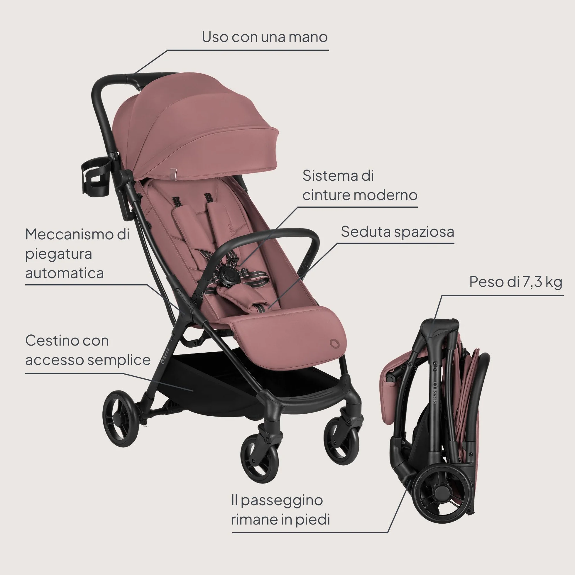 Lionelo AGIA Passeggino Compatto Leggero 22 kg Pieghevole una Mano Posizione Distesa Seduta Ampia