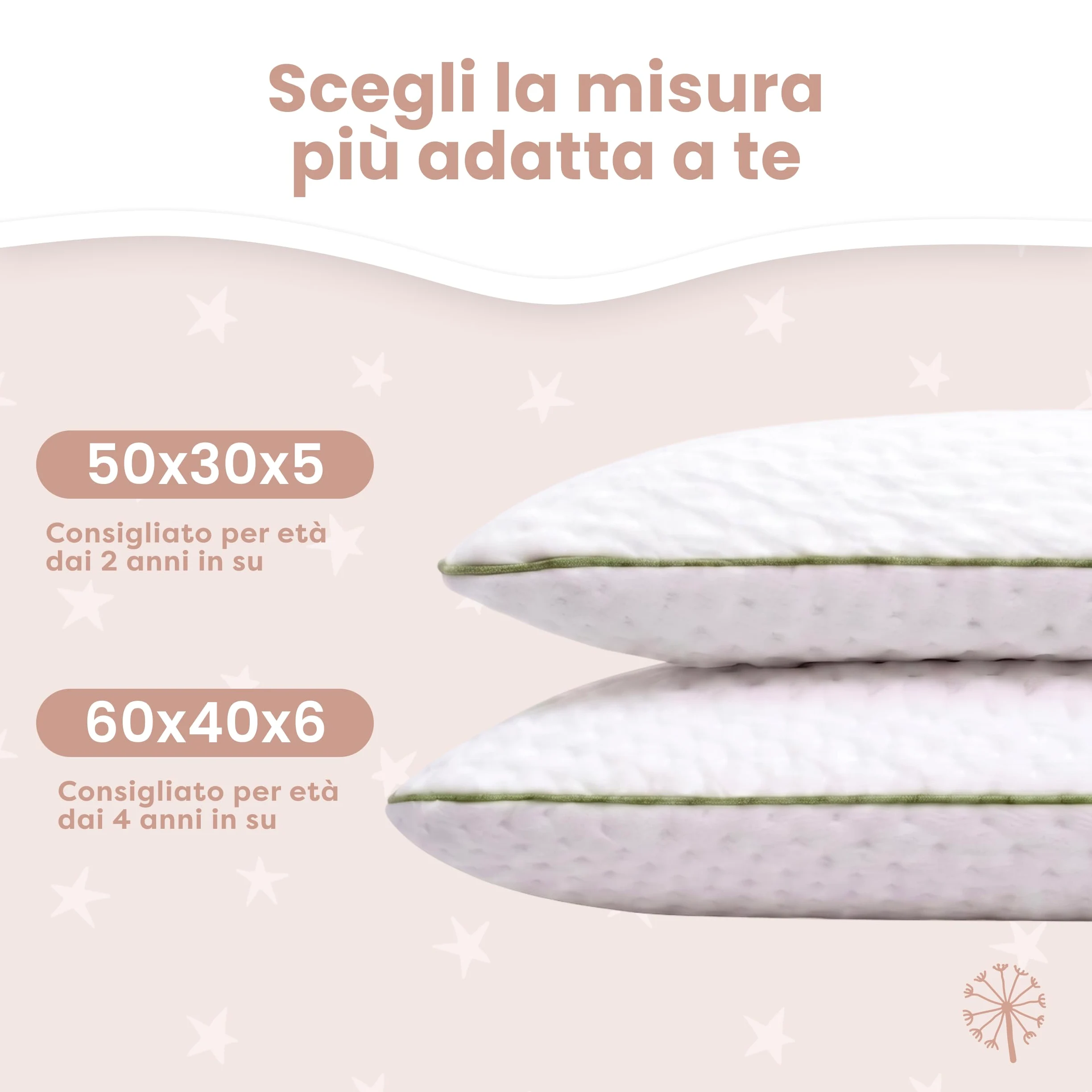 MIMUSELINA Cuscino Memory Foam Bambini 60x40x6 cm | Cuscino Antisoffoco in Schiuma Viscoelastica Traspirabile | Cuscini letto e Culla Ipoallergenici | Federa Tencel Sfoderabile e Lavabile