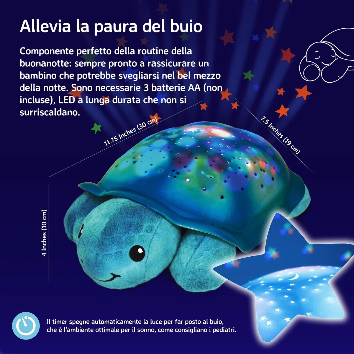 Cloud b Twinkling Twilight Turtle Aqua, Proiettore Galassia Luce Notturna e Macchina del Rumore Bianco Rilassante per Neonati | 8 Costellazioni, 2 Melodie, 3 Colori | Luce Notturna Stellata per