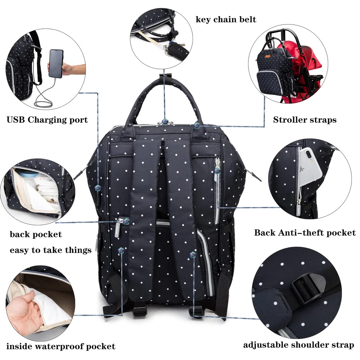 Zaino Mamma neonato Fasciatoio Bambino impermeabile Borsa Nappy Stoffa Oxford Grande capacità 55L con Materassino fasciatoio, 3 tasche isolanti bottiglia per Viaggiare mamma papà