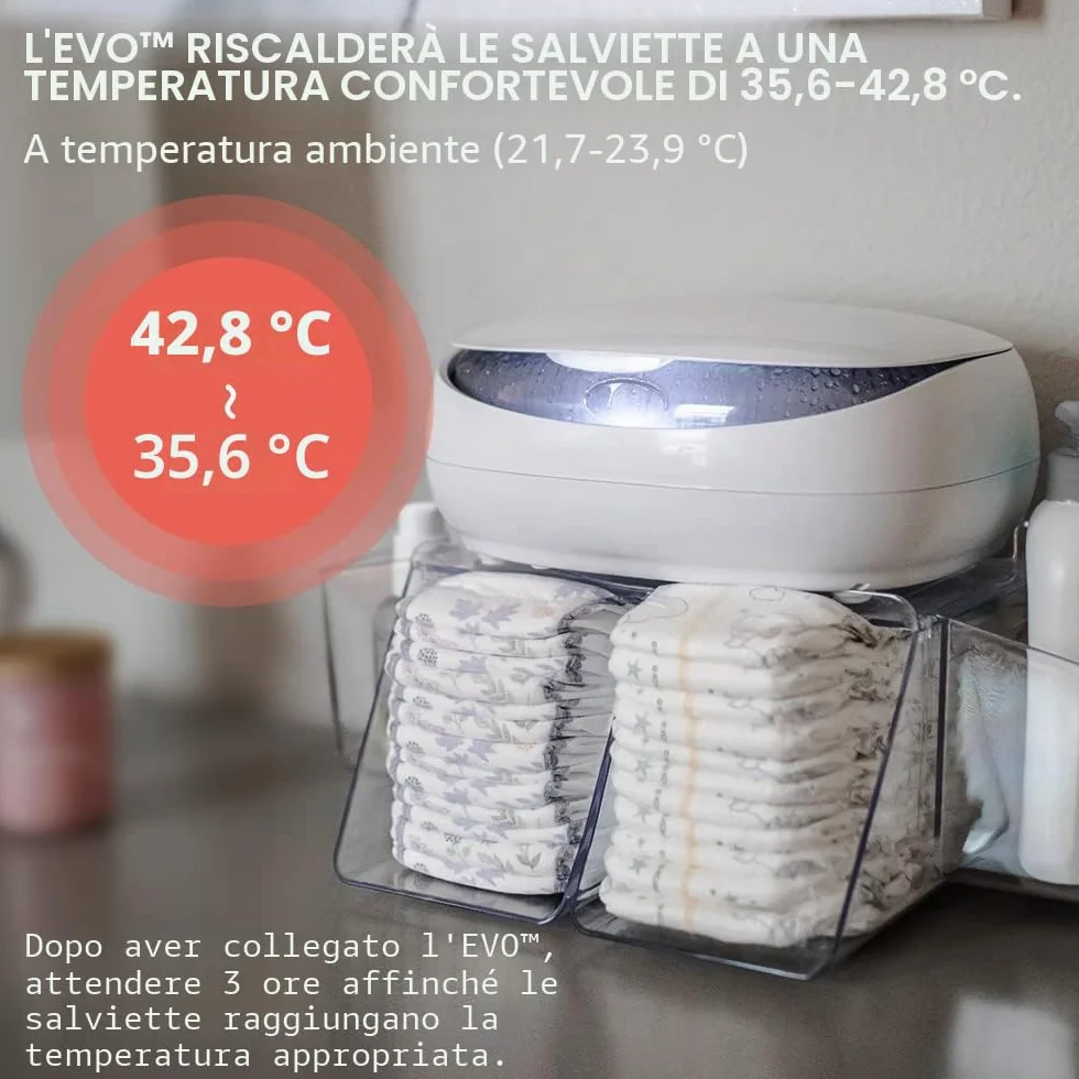 Prince Lionheart EVO Riscaldasalviette Luce Notturna Bianco Bassa Tensione Ever-Fresh System