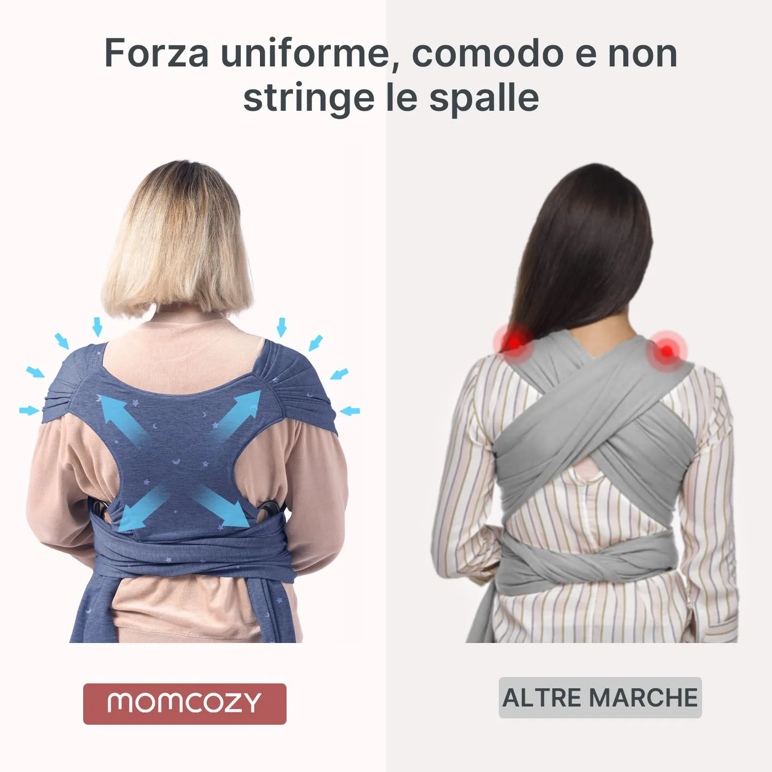 Momcozy Fascia per neonati – Anello facile da indossare – Fascia per il trasporto traspirante per mani libere – Marsupio regolabile da 3,6 kg a 15 kg (Grigio)