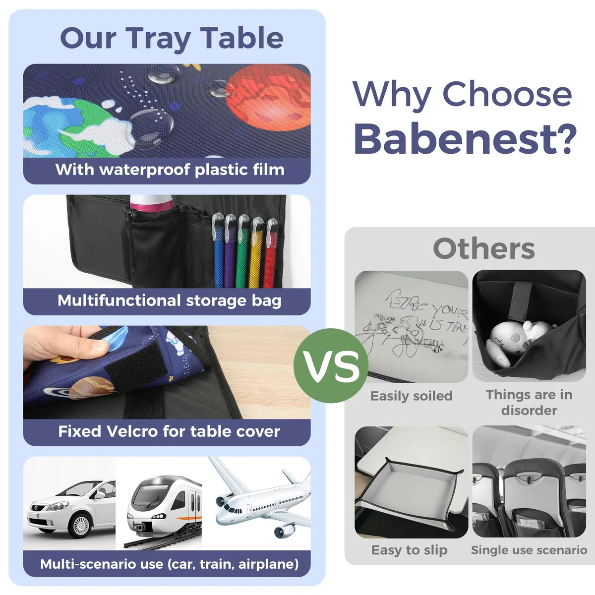 Babenest Vassoio da viaggio per bambini con supporto per tablet, elementi essenziali per aerei, vassoio da viaggio con tasche, indispensabile per viaggi in treno e forniture per volare (blu cielo