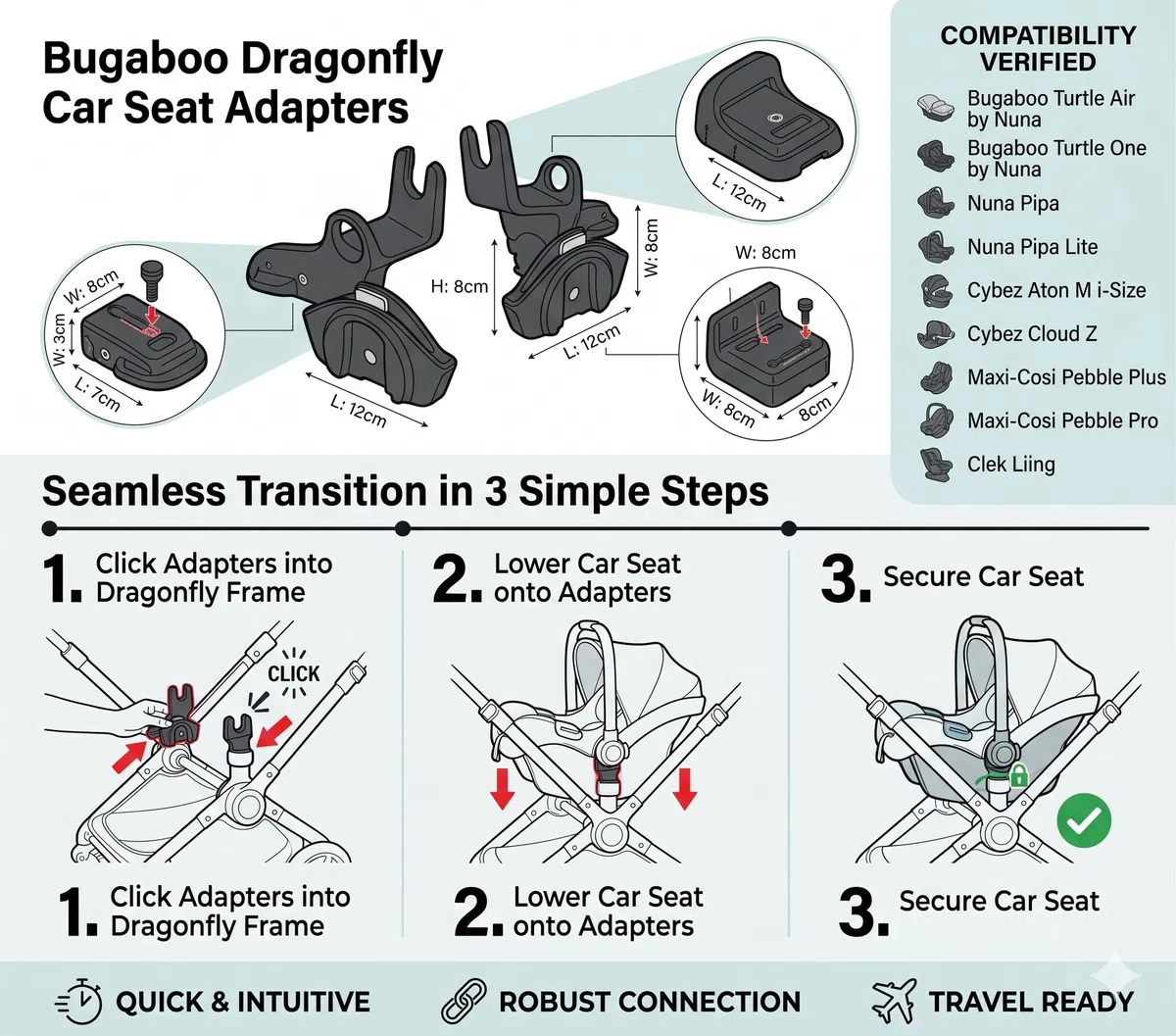 Bugaboo Dragonfly Adattatore per seggiolino auto