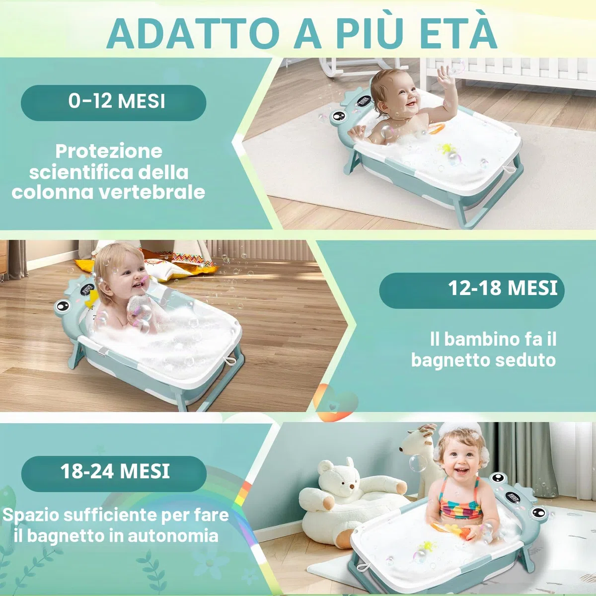 Vaschetta Bagnetto Neonato Pieghevole, Vasca Neonato Bagnetto con Termometro E Cuscino Staccabile, Bagnetto Neonato per Portatile, Vasca da Bagno per Neonato A Bambino 0-36 Mesi (Verde)