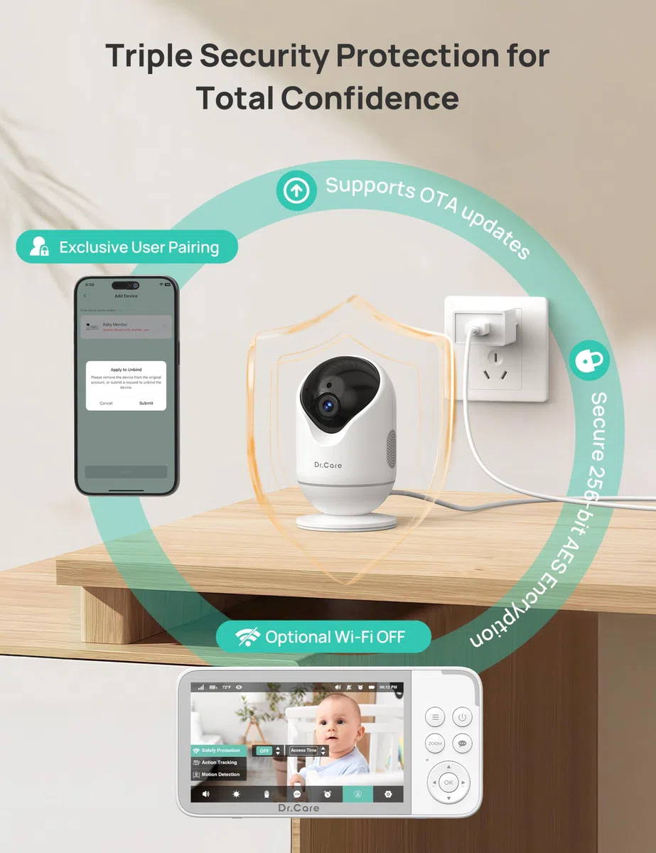 Dr.Care VistaView Baby Monitor WiFi 5” 1080P Schermo Diviso & 2 Telecamere 2K, Visione Notturna HD, Allarmi Pianto e Movimento, Audio Bidirezionale, Batteria 5000mAh, Sicurezza Tripla, Portata 390m