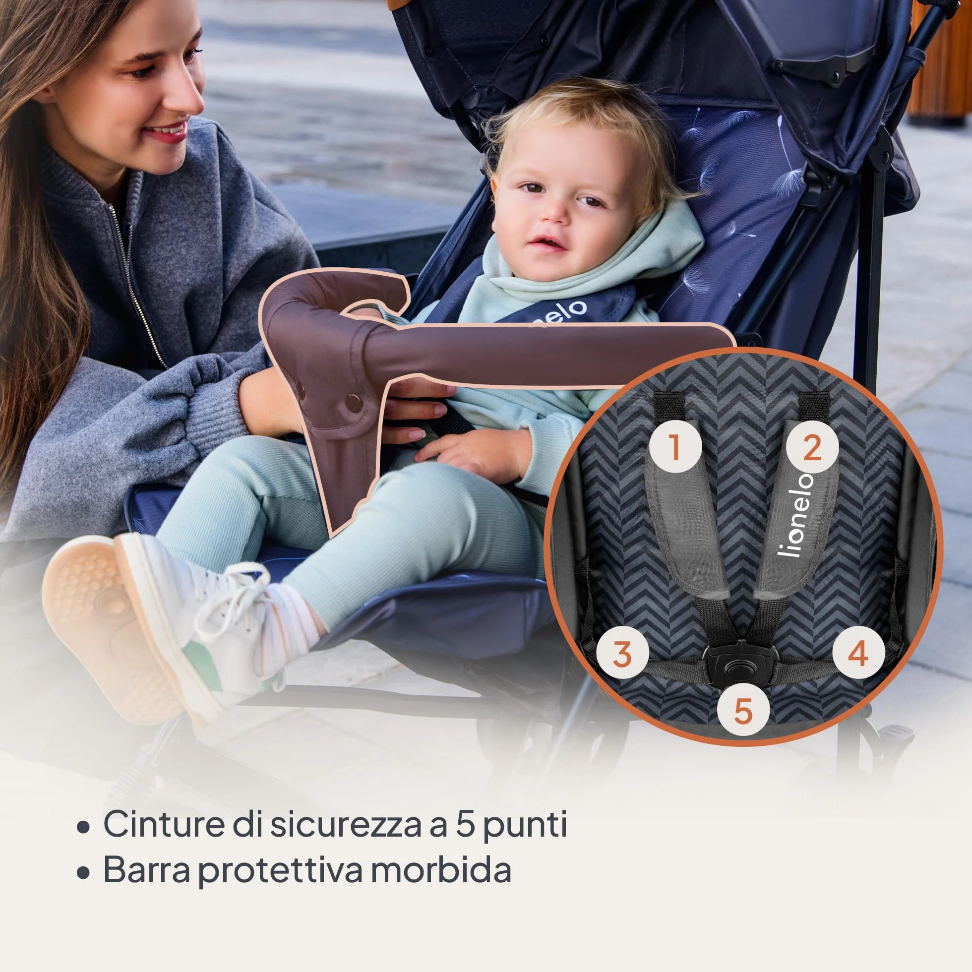 LIONELO Elia Passeggino Leggero Pieghevole 6 mesi 15kg Schienale Regolabile Sdraiata Cinture 5 Punti Cesta Cappottina