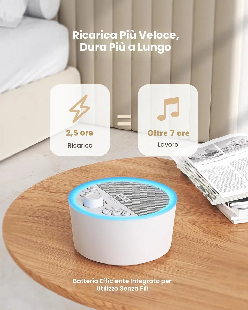 Renpho Macchina Rumore Bianca, con luce notturna per il sonno del bambino, macchina per il sonno senza loop 29 Hi-Fi, suoni rilassanti per rilassarsi, white noise machine per bambini, adulti