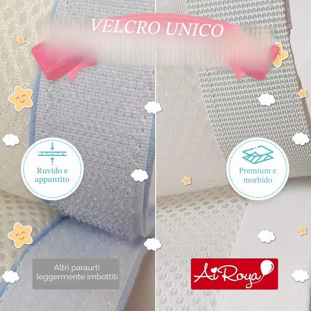 Paracolpi di qualità per lettino con sbarre, doppio strato per un’imbottitura extra, ideale per lettini con sbarre e testate con pannelli, rivestimento traspirante e sicuro
