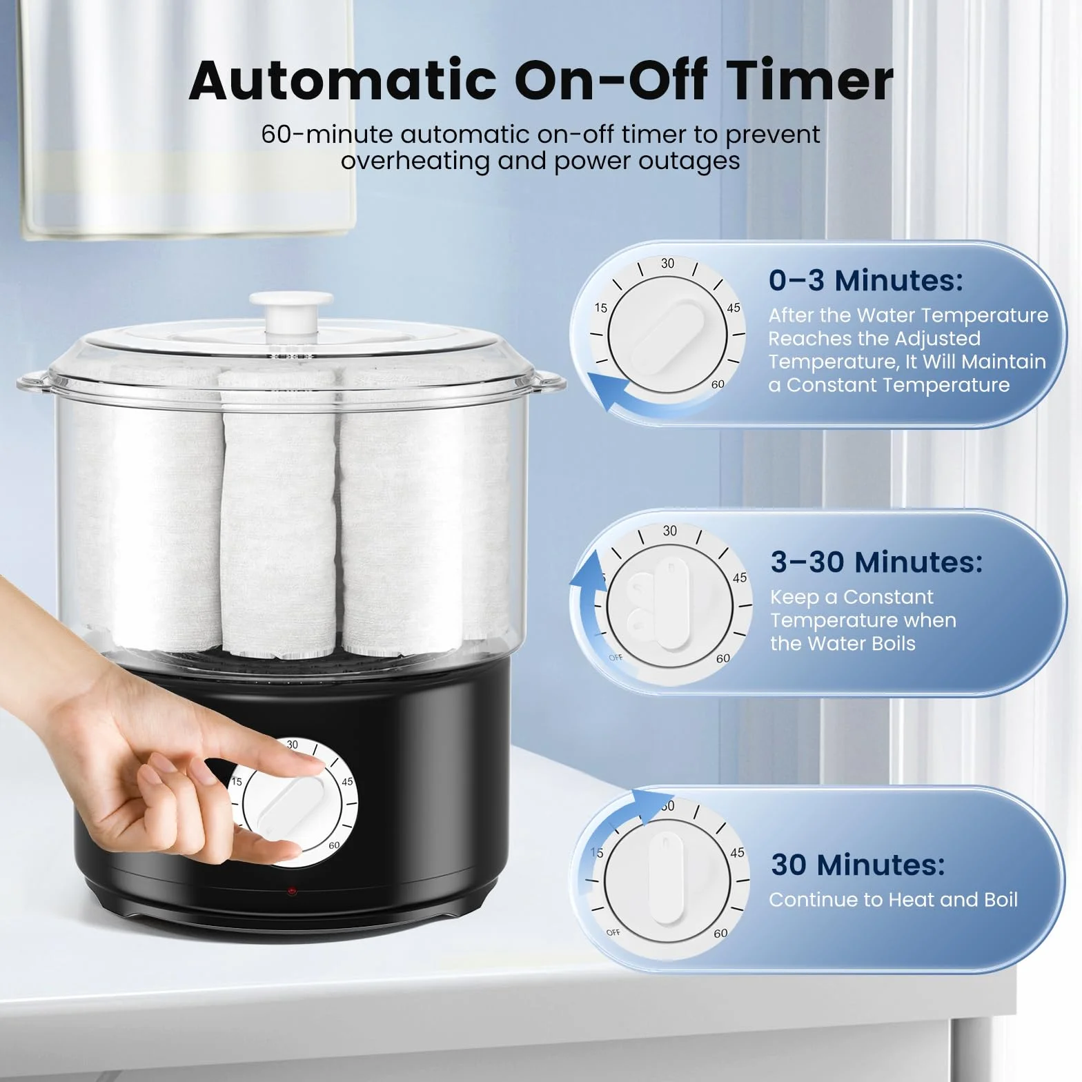 Sunowl Scaldasalviette Elettrico, Scalda Salviette con Clip Riscaldamento Rapido a 202 F in 10 Minuti, Scalda Asciugamani per Spa/Viso/Uso Domestico