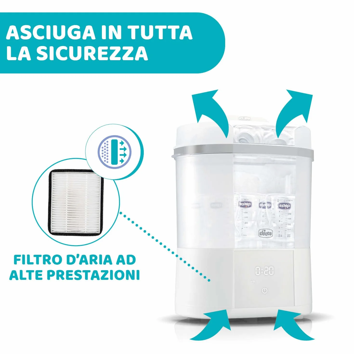Chicco Sterilizzatore Biberon con Asciugatura, 2 Configurazioni, Fino a 6 Biberon 330 ml, Bianco
