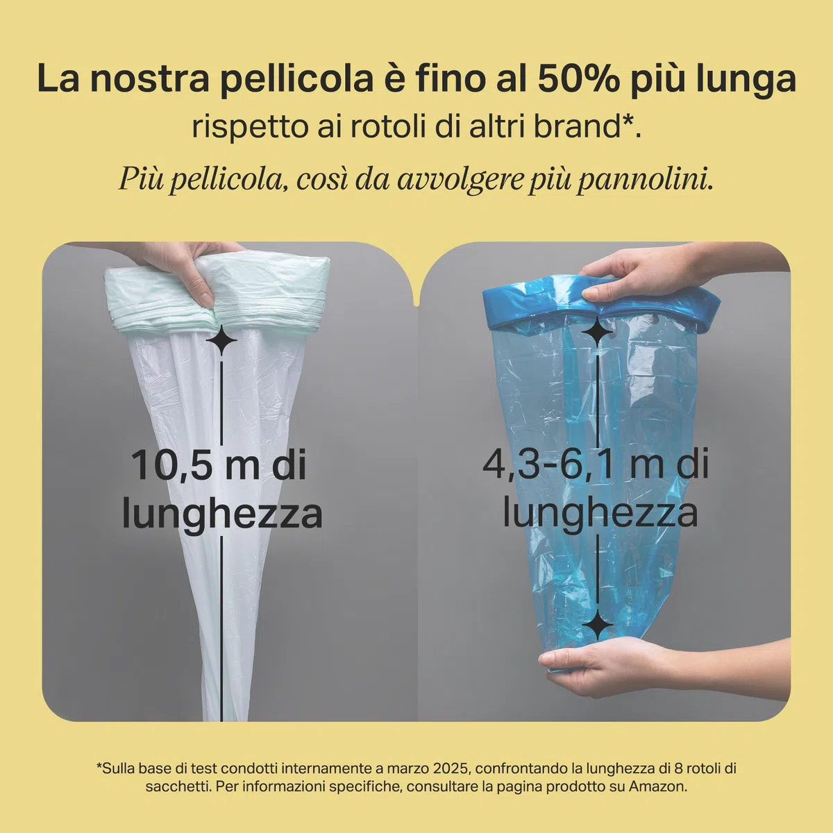 Tommee Tippee Sacchetti per mangiapannolini Twist & Click, 12 ricariche da 10,5 metri, pellicola antibatterica* multistrato, da inserire nella ricarica in uso, 12 x 10,5 m