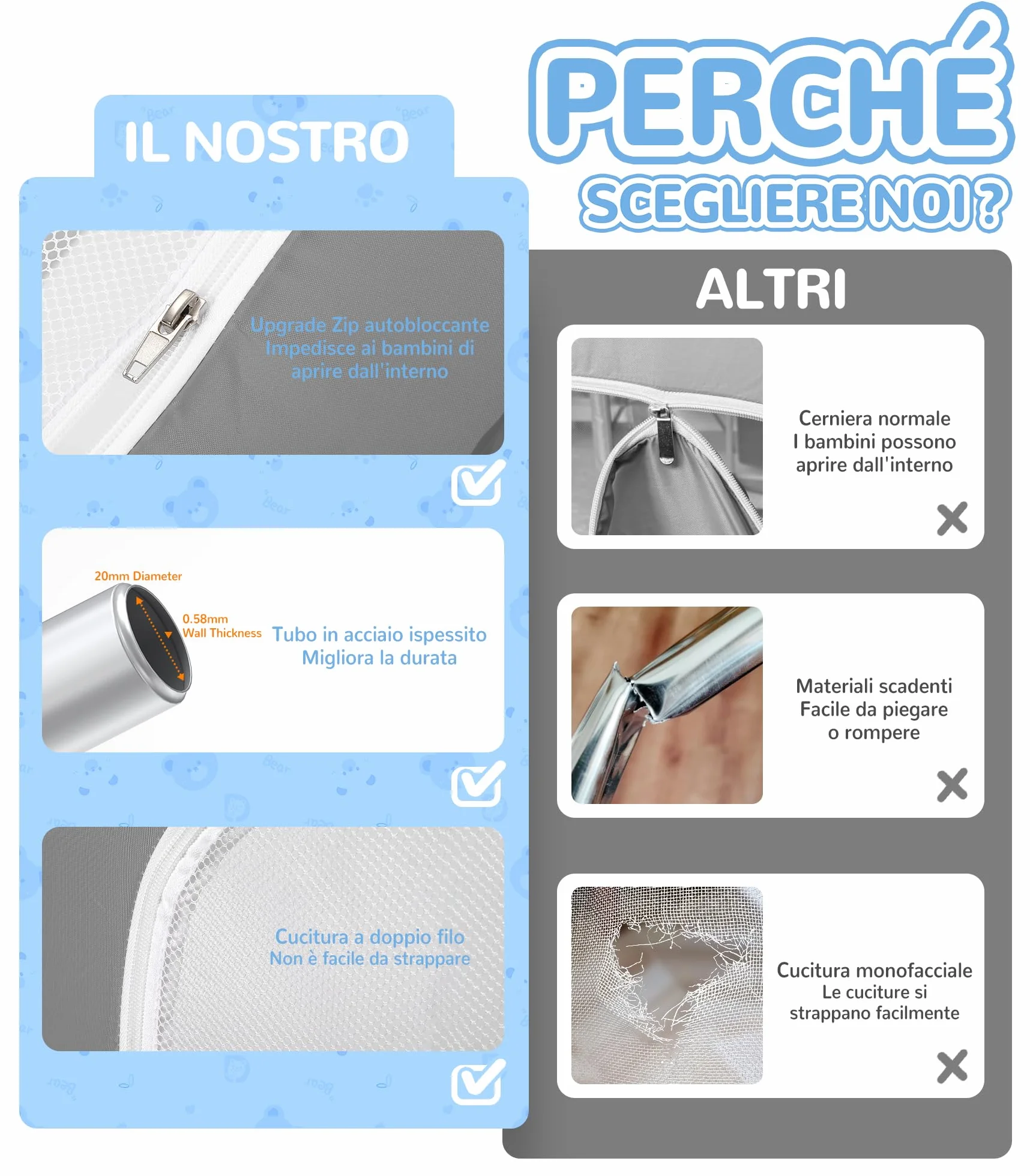 Dripex Box per Bambini Recinto Neonato 124 x 124 cm Rete Traspirante Tessuto Oxford 210D Grigio Scuro