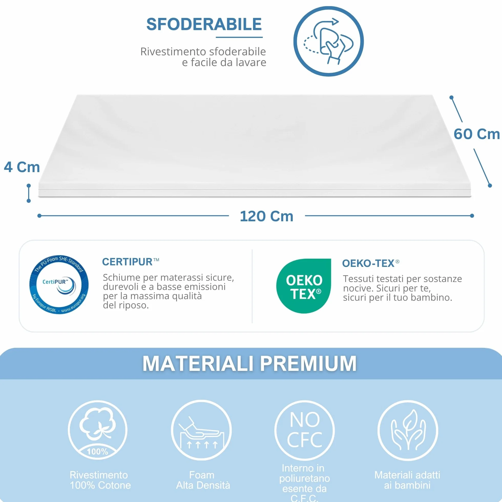 Materasso Lettino Campeggio Sfoderabile Pieghevole 60x120x4 EN16890:2017 Federa 100% Cotone Oeko-tex Certipur