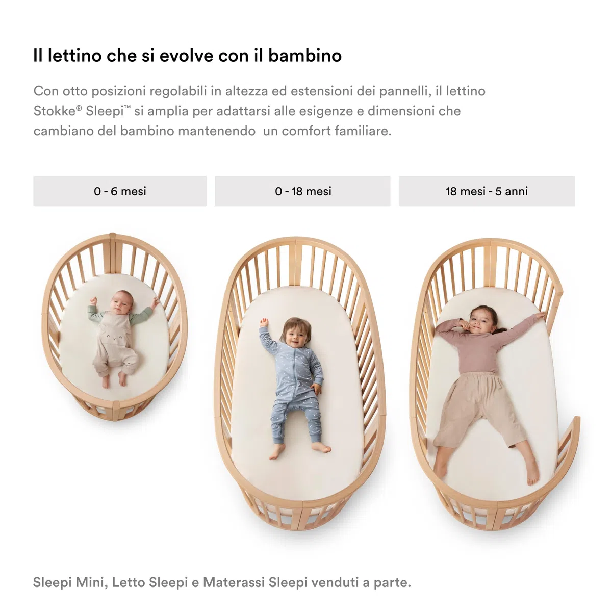 Stokke Lenzuolo sotto Sleepi Mini, Bianco - Morbide lenzuola per sogni dolcissimi - Per il materasso ovale Sleepi Mini - Sicuro, elegante e lavabile - 100% morbido percalle di cotone