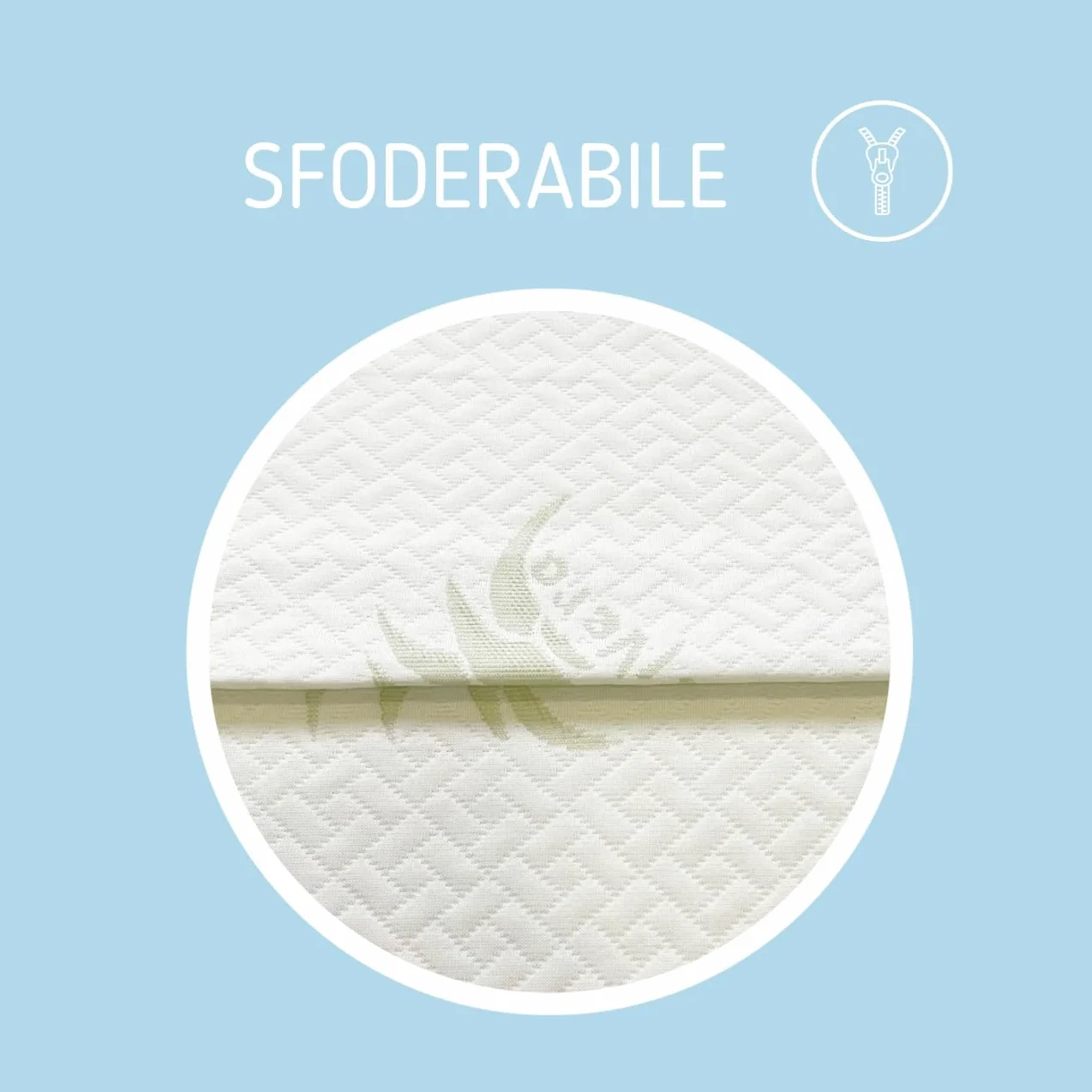 Kiby® Materasso per Lettino da Campeggio 7CM (Certificato OEKO-TEX® & CERTIPUR™) in Aloe Vera, Pieghevole