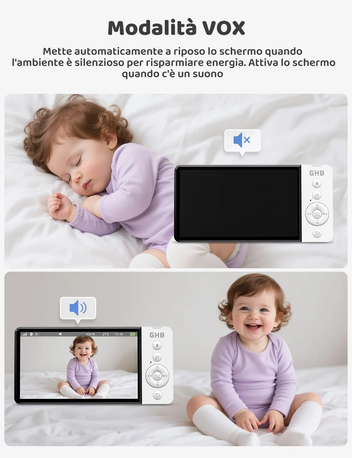 GHB Baby Monitor 5" 720P HD 5000mAh IPS Schermo Telecamera Bambini Visione Notturna Rilevamento Temperatura Ninne Nanne