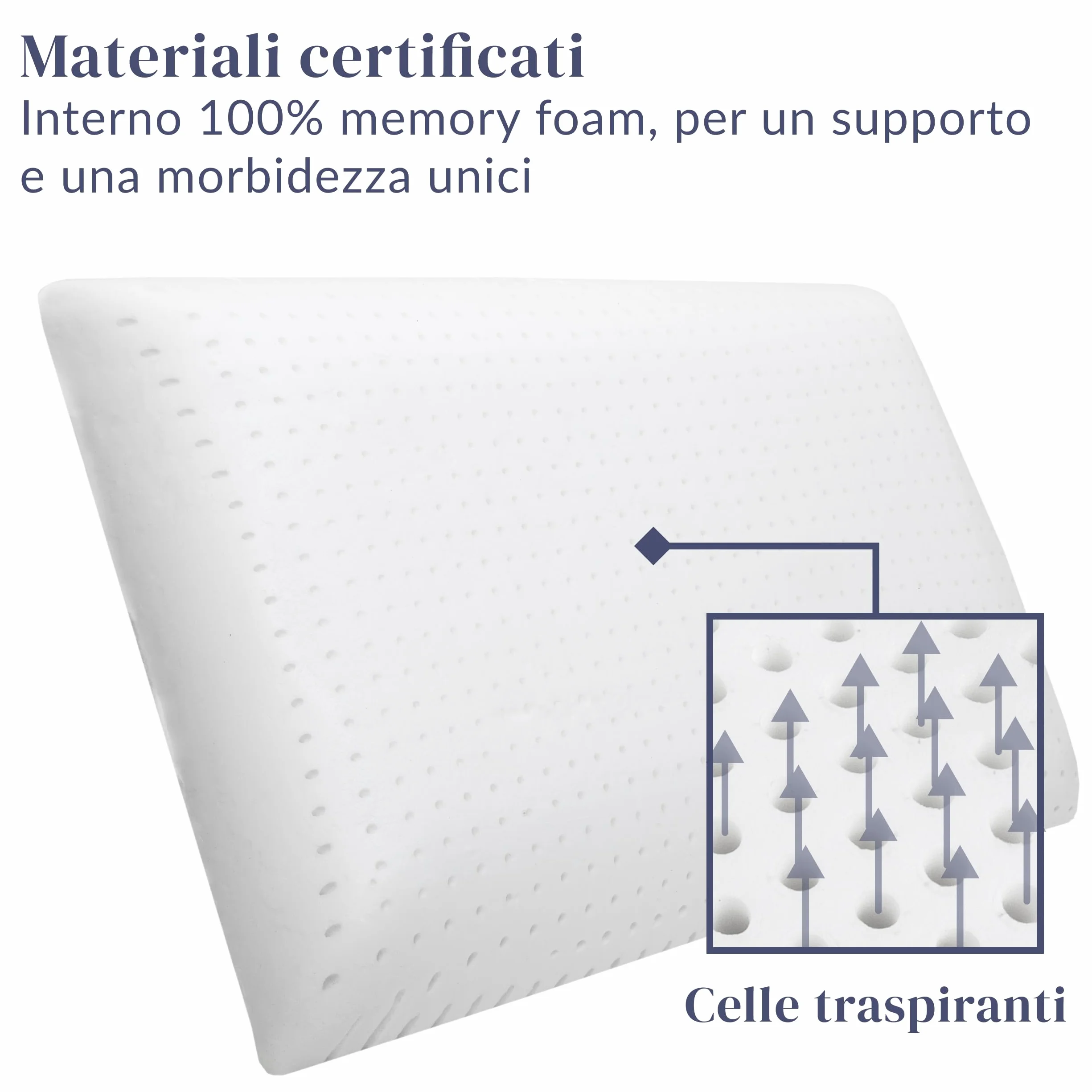 Ferò Cuscino Lettino Bambino 60x40x6 in TENCEL Ipoallergenico – Cuscino bambino 2 anni in su - Comfort e Sicurezza per il Sonno Tranquillo – Morbido e Traspirante Memory Foam Naturale OEKO-TEX