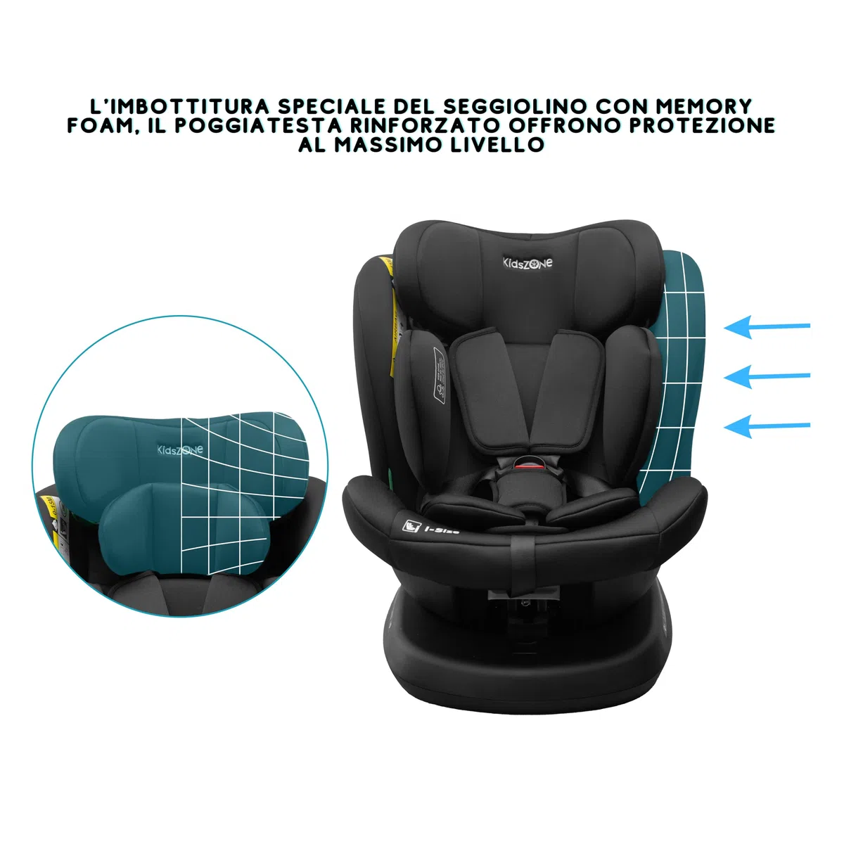 KidsZone Seggiolino Auto 0-36 kg Isofix i-Size, 40-150 cm - Seggiolino Auto Girevole 360 per Bambini Gruppo 0/1/2/3 - Top Tether, Reclinabile 5 posizioni, Regolabile in Altezza