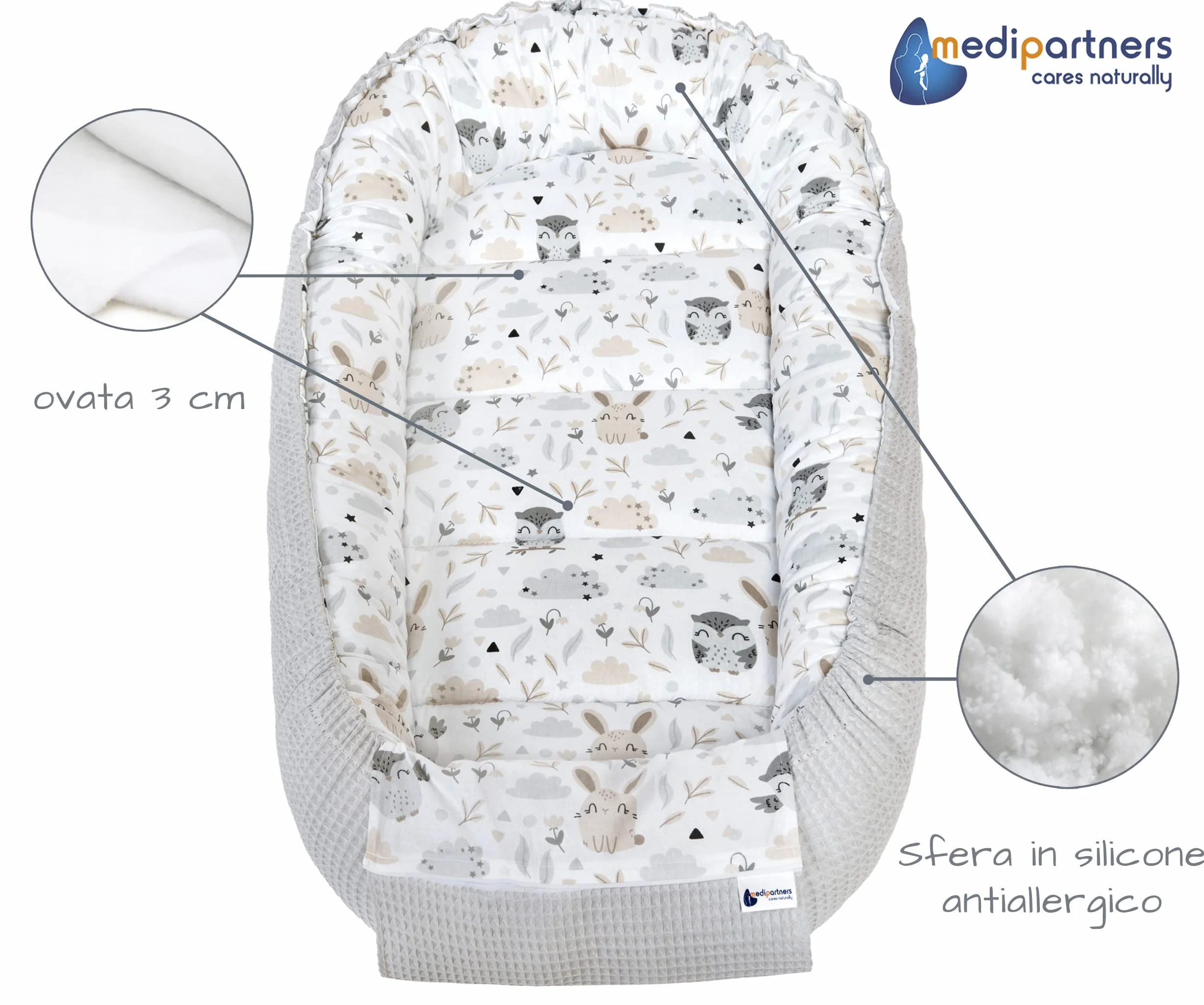 Medi Partners Riduttore Lettino Neonato 100x60x15 Nido Antisoffoco Cuscino 100% Cotone Waffle