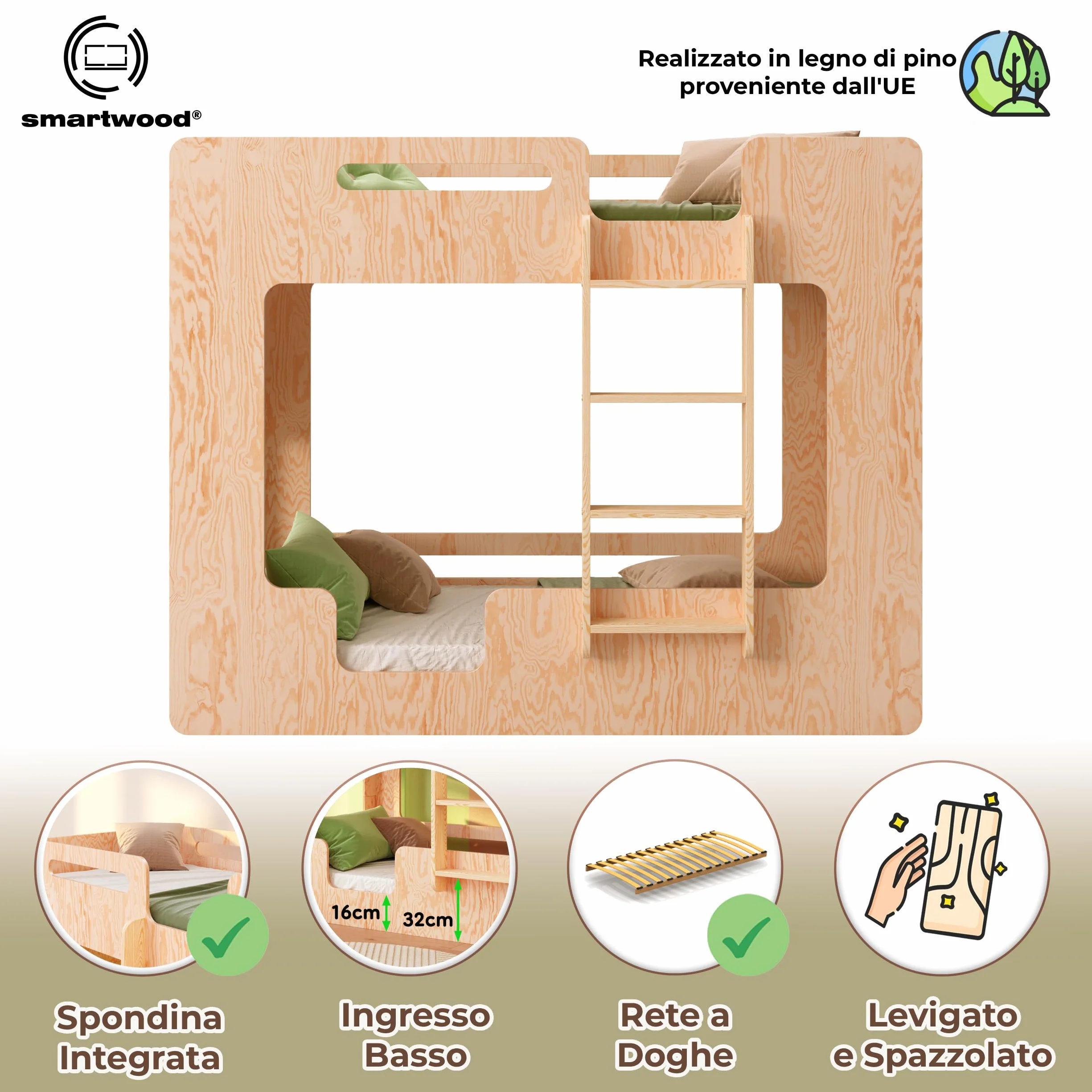 Letto a Castello 80x160 cm in Legno con Sponde di Sicurezza e Rete a Doghe - Supporta Fino a 230 kg - MIMI B