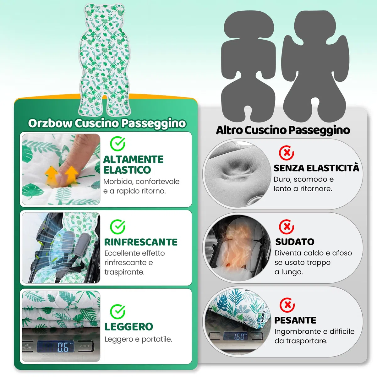 Orzbow Copri Passeggino Estivo Antisudore, Universale Materassino Passeggino Estivo, Grande Traspirante Copriseggiolino Auto Estivo, Adatto ai Seggiolone e Culla, Facile da Installare,Verde