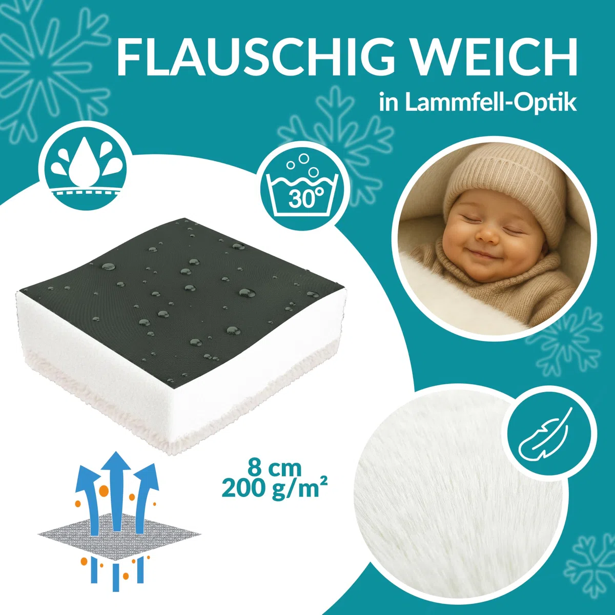 MONZANA® Sacco Nanna Passeggino Invernale Copertina Termica Neonato Accessori Coprigambe Termico Ovetto Bambini Coperta Calda Scaldamani Fasciatoio