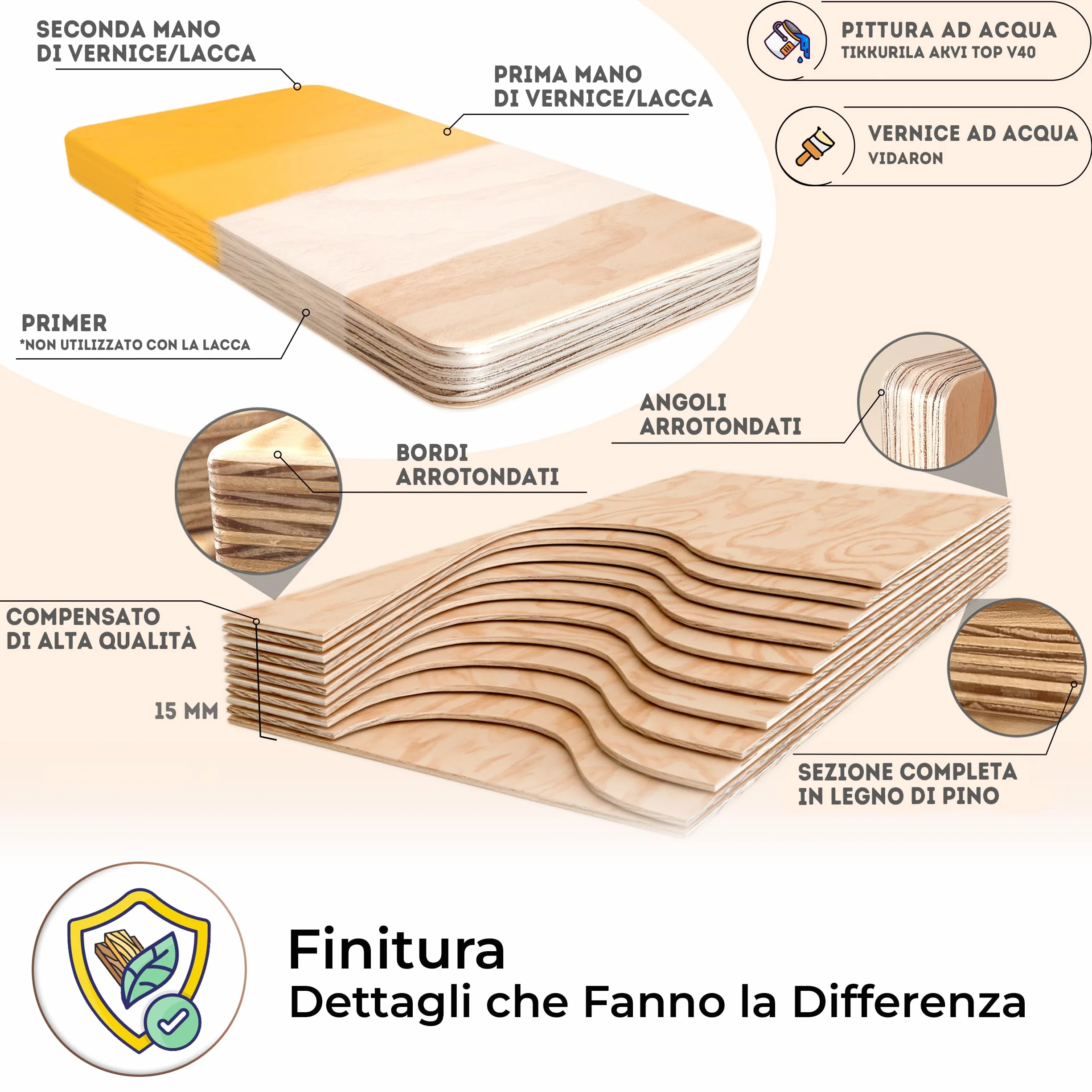 Letto a Castello 80x160 cm in Legno con Sponde di Sicurezza e Rete a Doghe - Supporta Fino a 230 kg - MIMI B