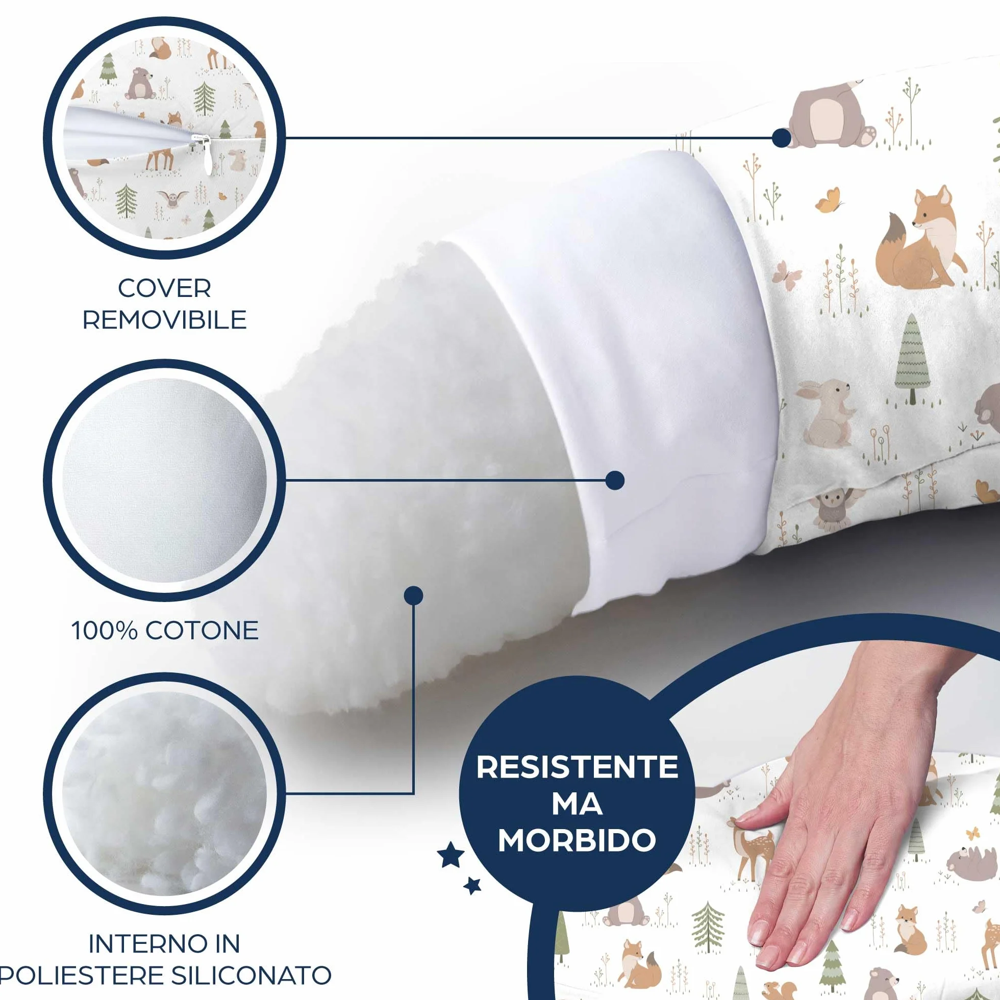 Niimo Cuscino Allattamento e Gravidanza XXL con Federa 100% Cotone, Vincitore Doppio Platino 2022
